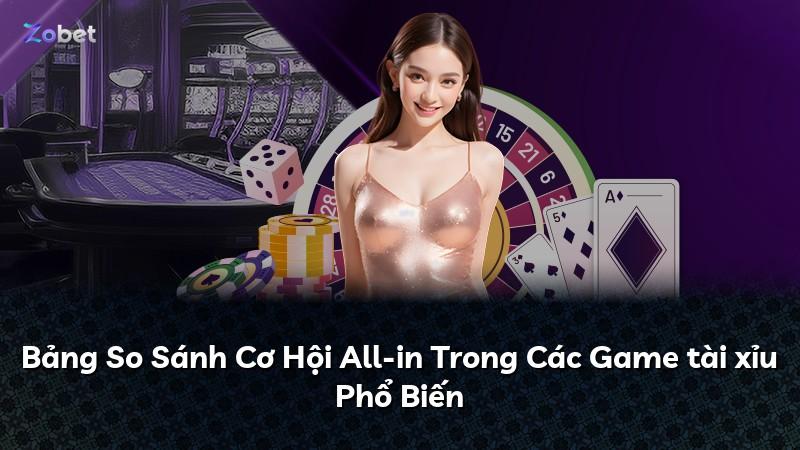 Bảng So Sánh Cơ Hội All-in Trong Các Game tài xỉu Phổ Biến