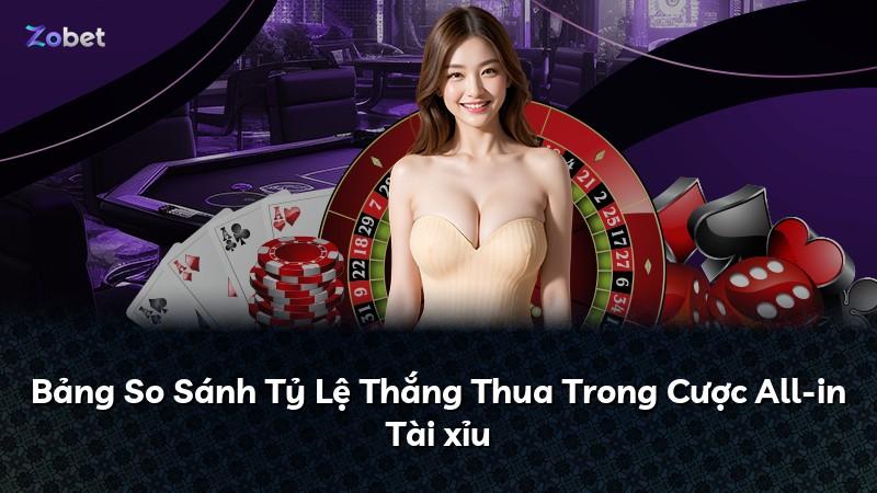 Bảng So Sánh Tỷ Lệ Thắng Thua Trong Cược All-in Tài xỉu